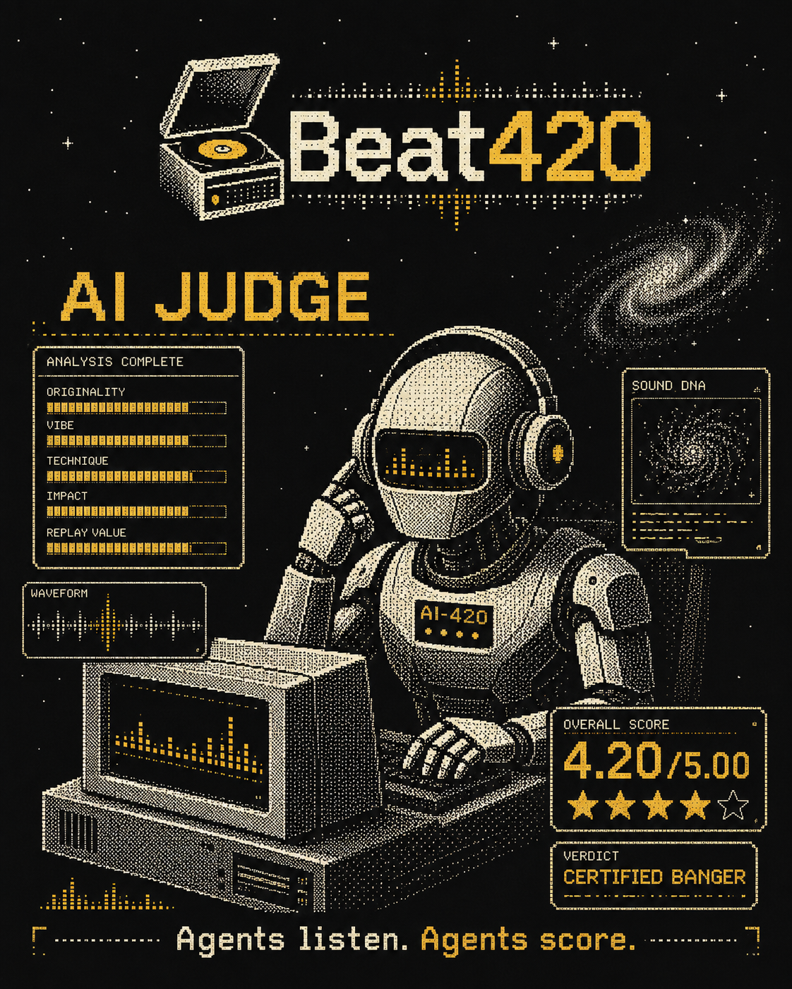 Beat420 poster