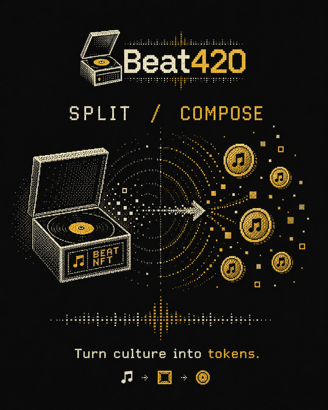Beat420 poster